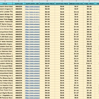 eBay Manual Listing