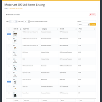 Ecommerce Listing Management