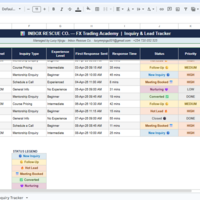 Tracker fora Forex mentor at Inbox Rescue CO.