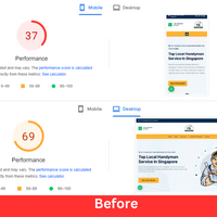 Before Speed Optimization