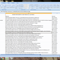 Data Scraping