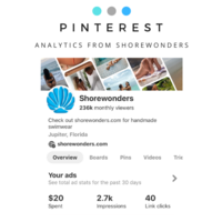 Pinterest Profile 
