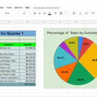 Google Spreadsheets
