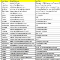 Lead Generation