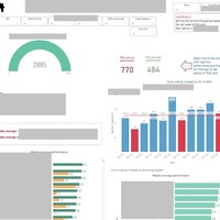 Portfolio Thumbnail 0