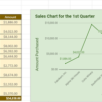 Excel Line Graph