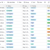 Table I used to manage the tasks I performed for client.