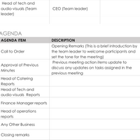 Meeting scheduling