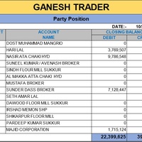 Payable and Recevialble