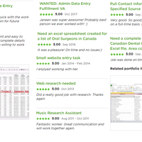 Compilation of Client's Review at Upwork