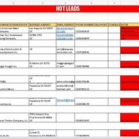 Cold calling report _ leads report