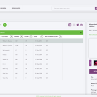 Aos Desktop : WPF || Asp.net || Web API