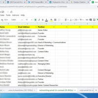 Blog Lead Generation