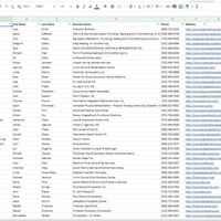 Small Companies in US