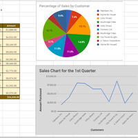 Google Sheet (Office Applications)
