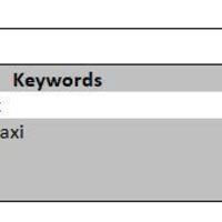 Local SEO for www.taxiclub.co.uk