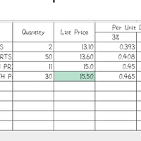 Invoicing