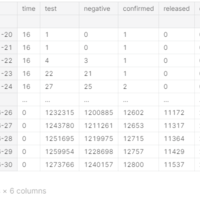 Portfolio Thumbnail 0