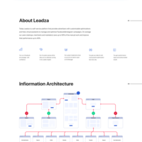 Leadza Light Dashboard
