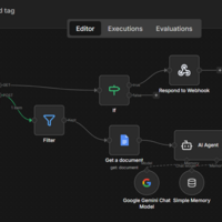 (n8n) AI Agent for Facebook