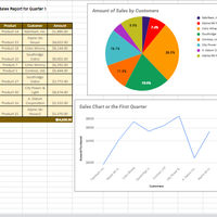 Sales Report