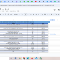 Data Entry Project: CBN-Licensed Microfinance Banks