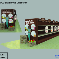 Category Management Project for International Beverage