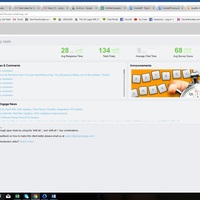 Chat Support