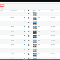 WordPress Content Post