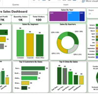 DMart sales analysis with KPIs, filters & automation.
