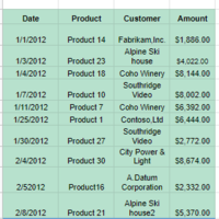 Office Application(Sales Report)