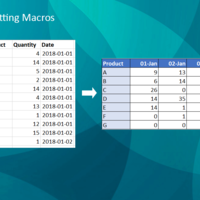 Reformatting Macros