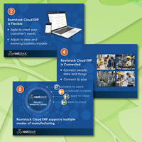 Rootstock – presentation on web portal