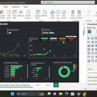 Space Mission Project For (ACTD) Certification