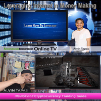 Video Editing using Camtasia