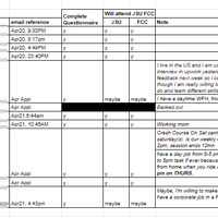Data Consolidation for Internship