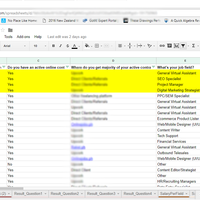 Raw data for Annual Report