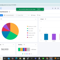 CRM setup & Dashboard Reporting using monday.com