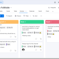 Project coordination - Monday.com