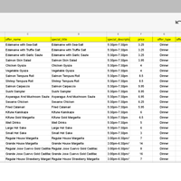 Data Entry and Web Scraping 