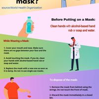 Social Awareness Poster