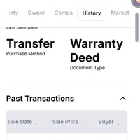 Deal successfully closed in Cleveland Ohio