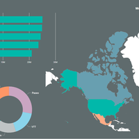 Portfolio Thumbnail 4