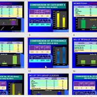 MS Powerpoint presentation