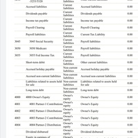 Setting COA in quickbooks