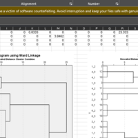 Data Analysis/Research