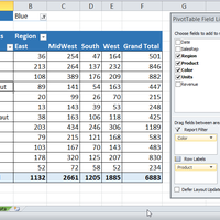 pivot table