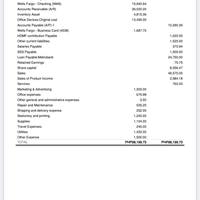 QB-Trial Balance. Note: Fictional Data