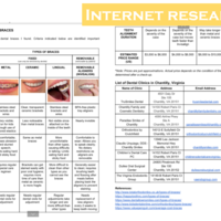 Internet Research