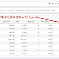 Over 130K in Managed Ad Spend